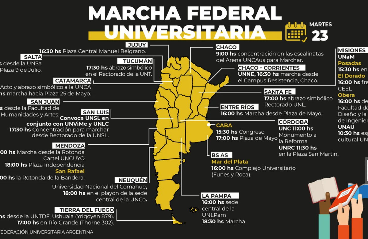 Una marcha nacional a la que se suman universidades de todo el país