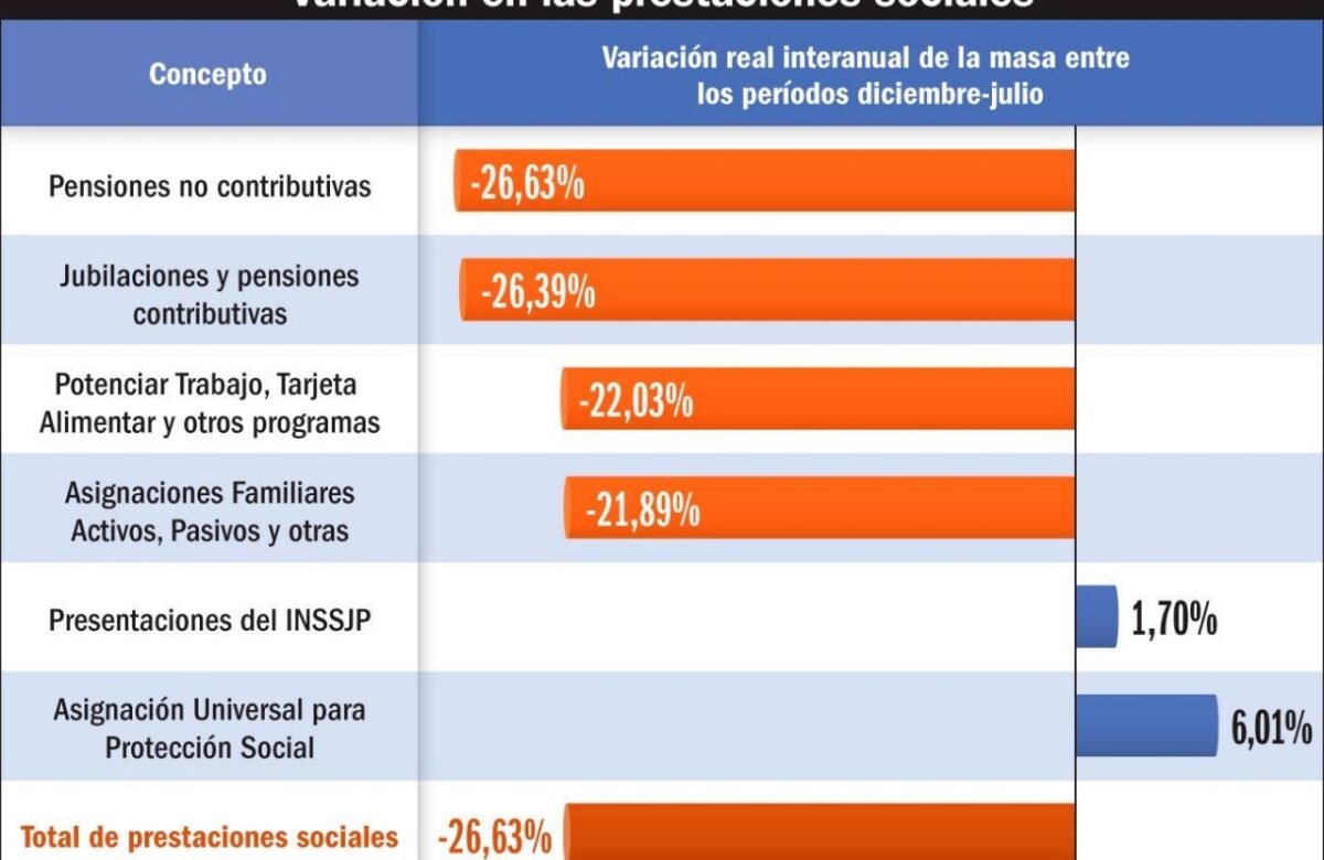 Vinieron por sus deseos