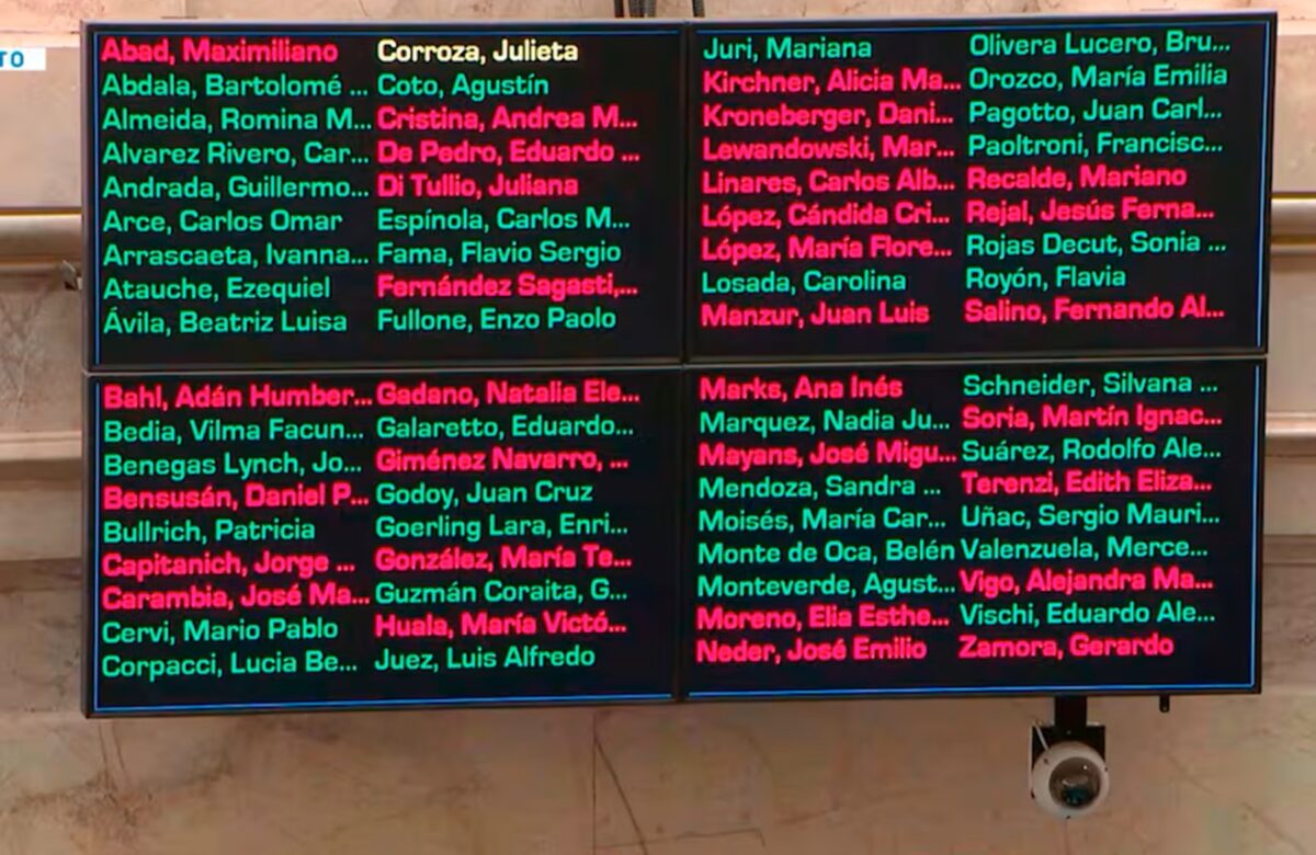 La mayoría repugnante